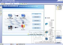 保安队员信息管理系统,保安队员信息管理系统下载,保安队员信息管理系统官方下载