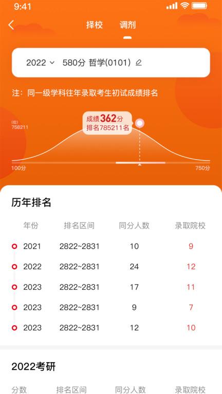 研新生考研天眼app下载,研新生,学习app