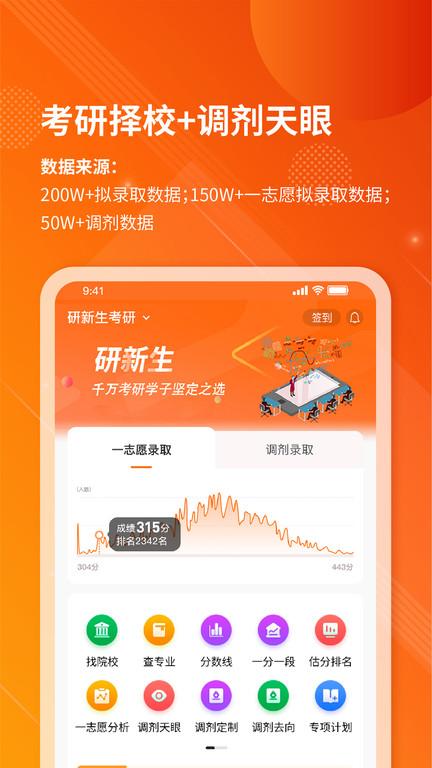 研新生考研天眼app下载,研新生,学习app